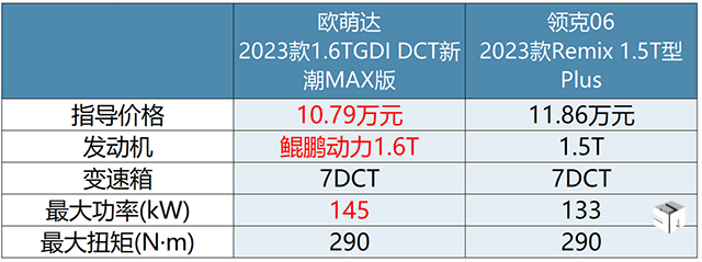 史上最强营销策略!“沃尔沃”SUV,从13.86万降至9.86万,要啥比亚迪?